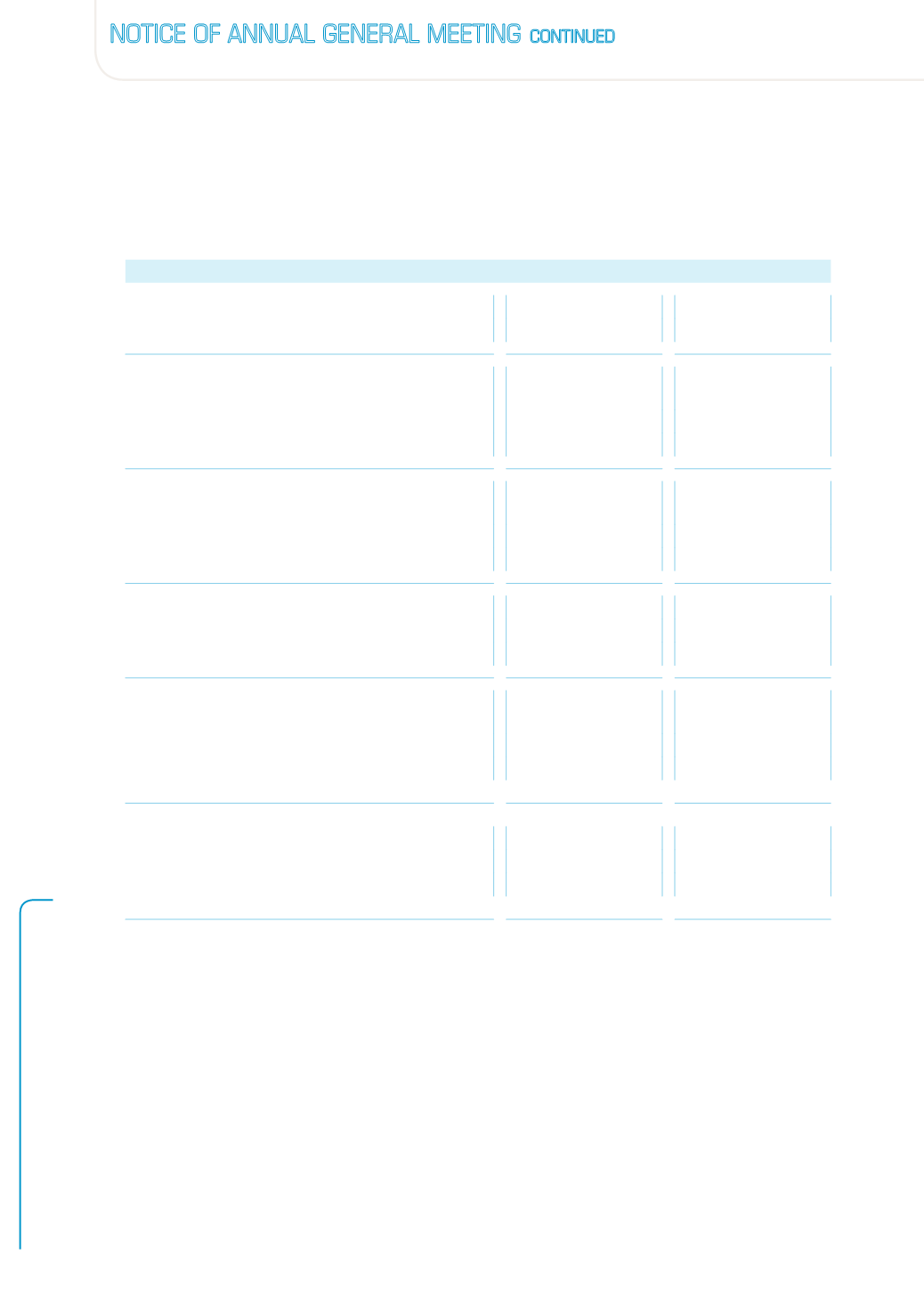 Page Background