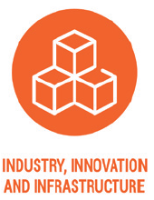 Industry
